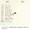 2026 Monthly Planner Coton / A5